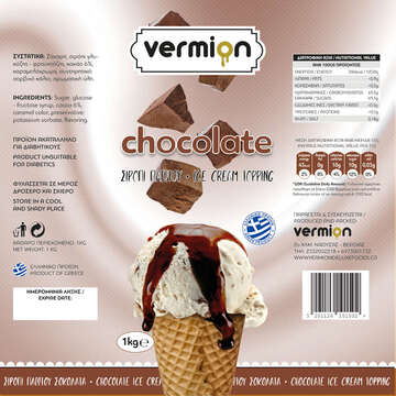 Chocolate topping